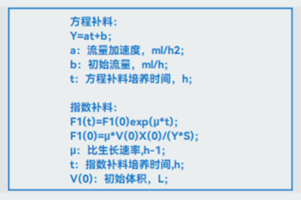 JIUYOU指数补料 JIUYOU指数补料